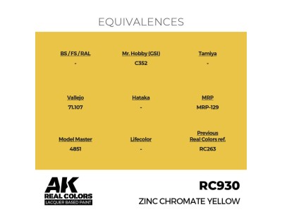 Real Colors: Zinc Chromate Yellow 17 ml. 