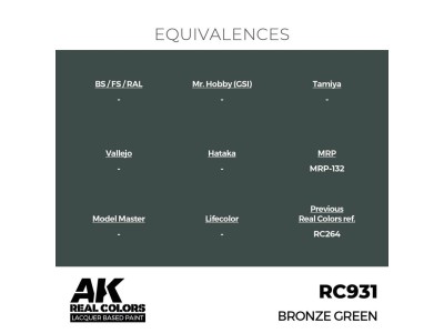 Real Colors: Bronze Green 17 ml. 