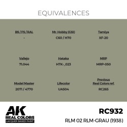 Real Colors: RLM 02 RLM-GRAU (1938) 17 ml. 