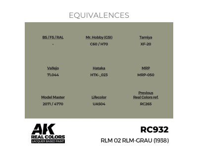 Real Colors: RLM 02 RLM-GRAU (1938) 17 ml. 