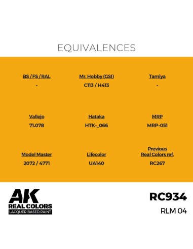 Real Colors: RLM 04 17 ml. 