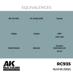 Real Colors: RLM 65 (1938) 17 ml. 