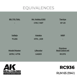 Real Colors: RLM 65 (1941) 17 ml. 