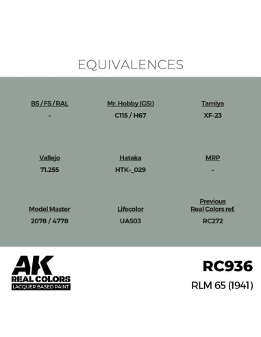 Real Colors: RLM 65 (1941) 17 ml. 