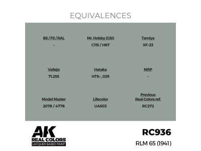 Real Colors: RLM 65 (1941) 17 ml. 