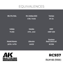 Real Colors: RLM 66 (1938) 17 ml. 