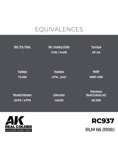 Real Colors: RLM 66 (1938) 17 ml. 