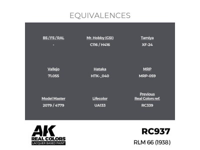 Real Colors: RLM 66 (1938) 17 ml. 