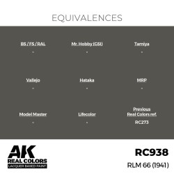 Real Colors: RLM 66 (1941) 17 ml. 