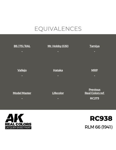 Real Colors: RLM 66 (1941) 17 ml. 