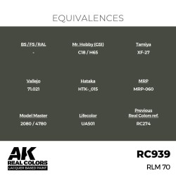 Real Colors: RLM 70 17 ml. 