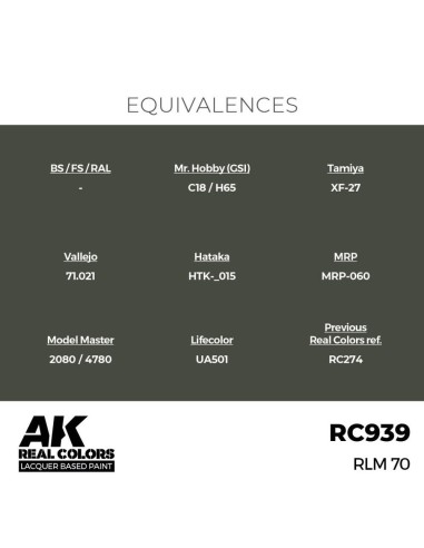 Real Colors: RLM 70 17 ml. 