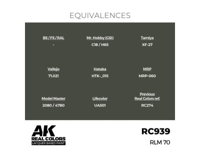 Real Colors: RLM 70 17 ml. 