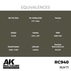 Real Colors: RLM 71 17 ml. 