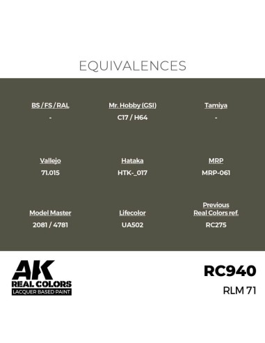 Real Colors: RLM 71 17 ml. 