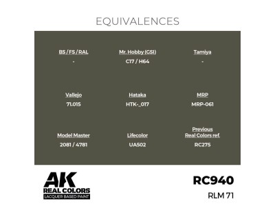 Real Colors: RLM 71 17 ml. 