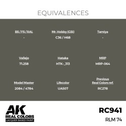 Real Colors: RLM 74 17 ml. 