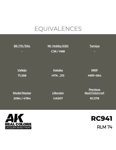 Real Colors: RLM 74 17 ml. 