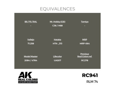 Real Colors: RLM 74 17 ml. 