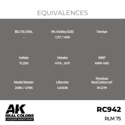 Real Colors: RLM 75 17 ml. 