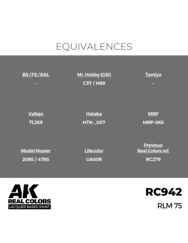 Real Colors: RLM 75 17 ml. 