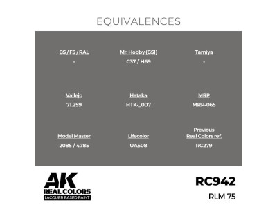Real Colors: RLM 75 17 ml. 