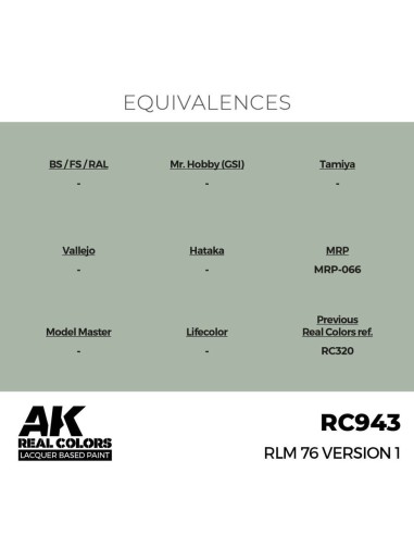 Real Colors: RLM 76 Version 1 17 ml. 