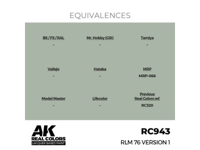 Real Colors: RLM 76 Version 1 17 ml. 