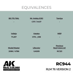 Real Colors: RLM 76 Version 2 17 ml. 