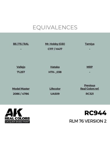 Real Colors: RLM 76 Version 2 17 ml. 