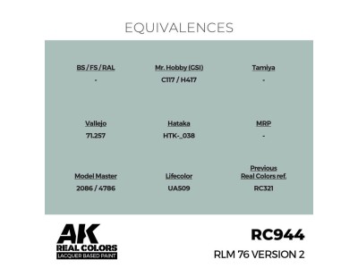 Real Colors: RLM 76 Version 2 17 ml. 