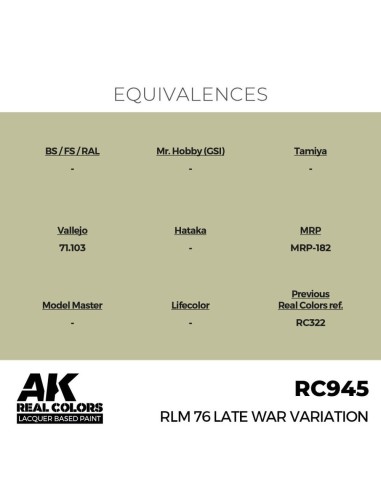 Real Colors: RLM 76 Late War Variation 17 ml. 