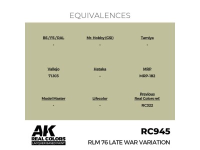 Real Colors: RLM 76 Late War Variation 17 ml. 