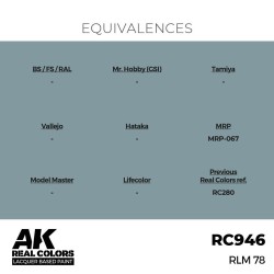 Real Colors: RLM 78 17 ml. 