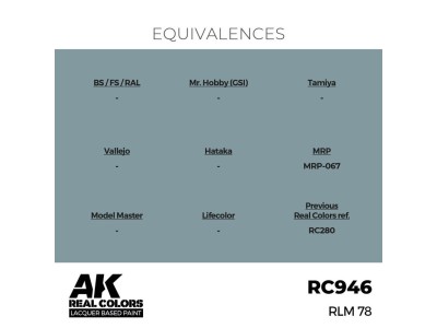 Real Colors: RLM 78 17 ml. 