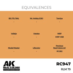 Real Colors: RLM 79 17 ml. 