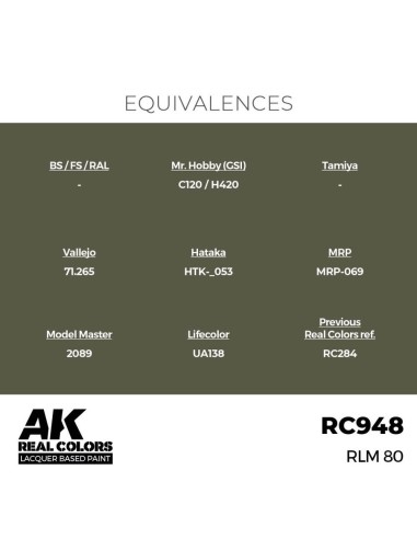Real Colors: RLM 80 17 ml. 