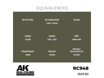 Real Colors: RLM 80 17 ml. 