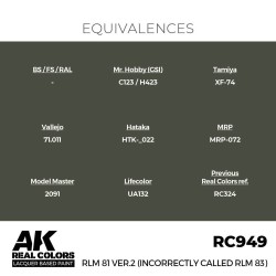 Real Colors: RLM 81 Ver.2 (incorrectly called RLM 83) 17 ml. 