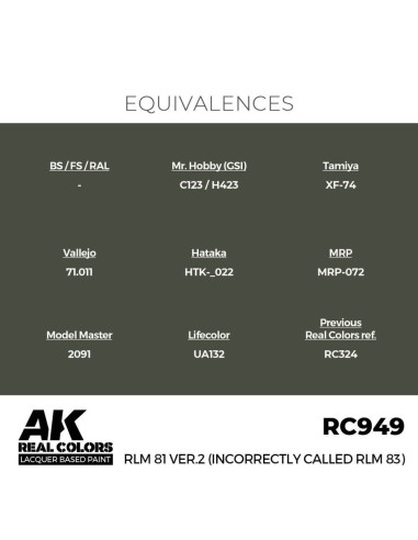 Real Colors: RLM 81 Ver.2 (incorrectly called RLM 83) 17 ml. 