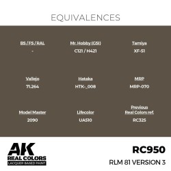 Real Colors: RLM 81 Version 3 17 ml. 
