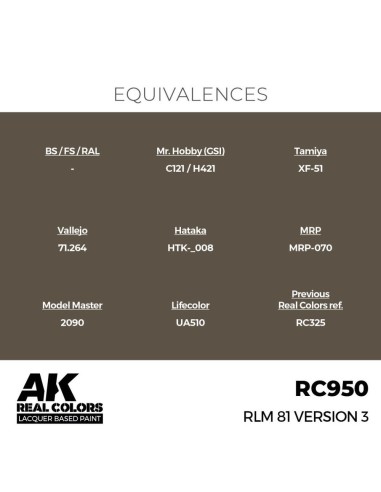 Real Colors: RLM 81 Version 3 17 ml. 