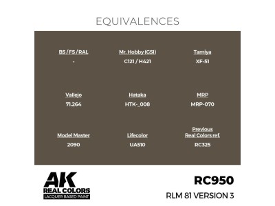 Real Colors: RLM 81 Version 3 17 ml. 
