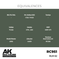 Real Colors: RLM 82 17 ml. 