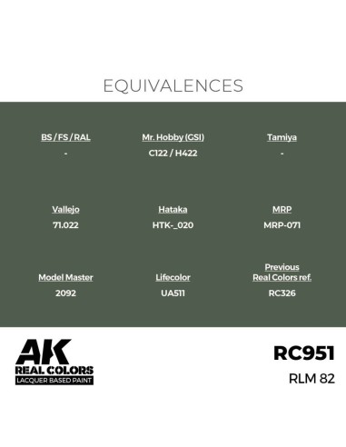 Real Colors: RLM 82 17 ml. 