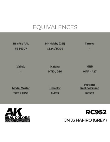 Real Colors: IJN J3 HAI-IRO (GREY) 17 ml. 