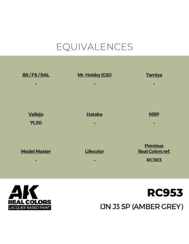 Real Colors: IJN J3 SP (AMBER GREY) 17 ml. 