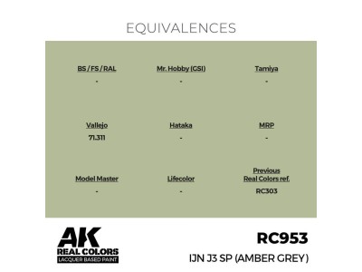 Real Colors: IJN J3 SP (AMBER GREY) 17 ml. 