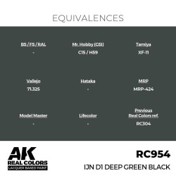 Real Colors: IJN D1 Deep Green Black 17 ml. 