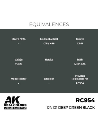 Real Colors: IJN D1 Deep Green Black 17 ml. 
